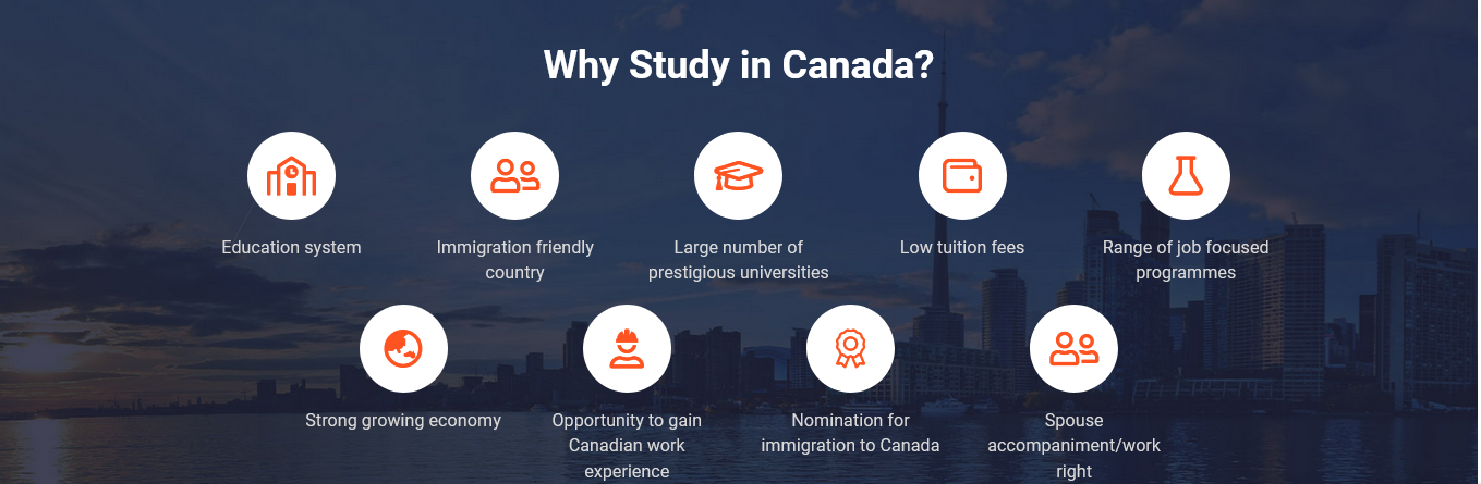 canada best banner(2)